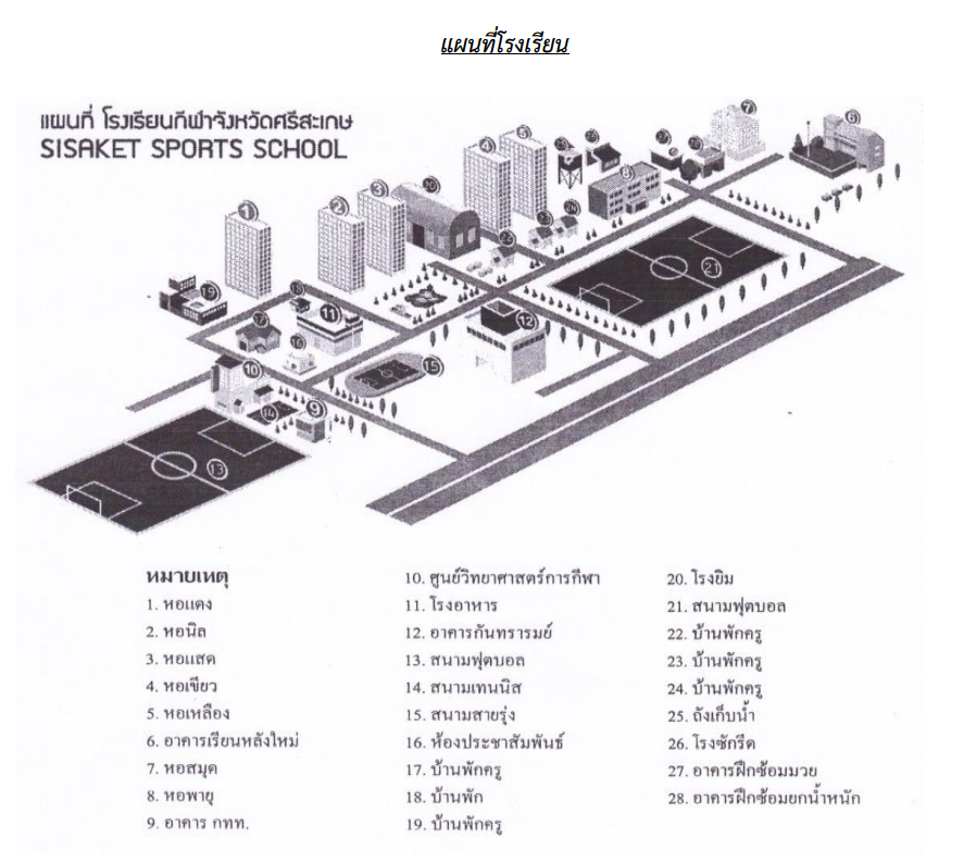 แผนที่แสดงที่ตั้งอาคารต่างๆภายในโรงเรียน